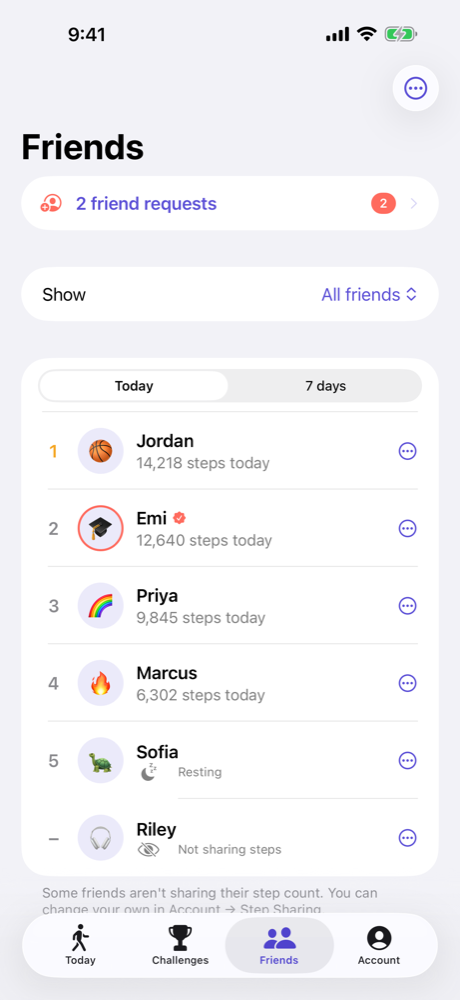 The friends leaderboard, ranking friends by steps today, showing one friend resting and one not sharing.